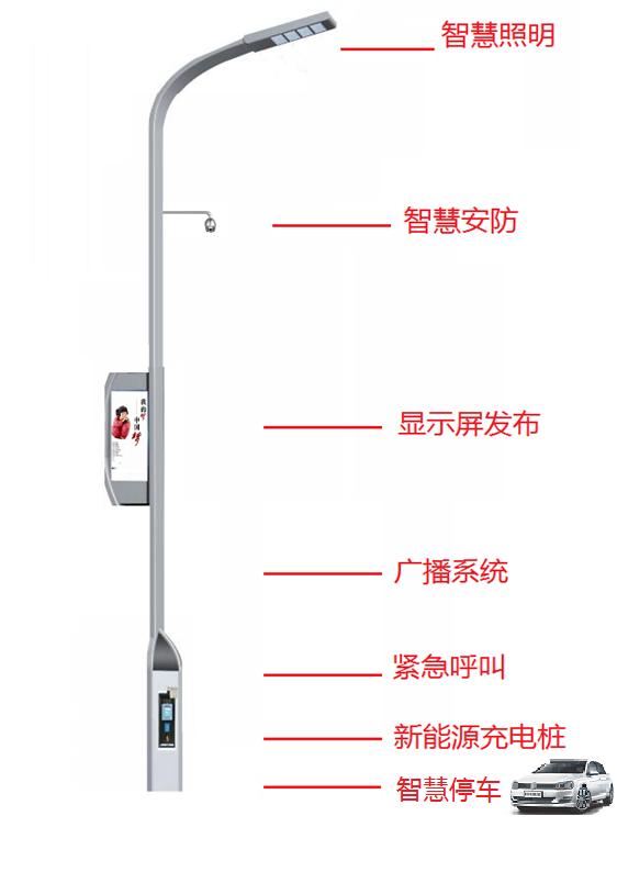 20190426062686848684.png 20190426062686848684.png