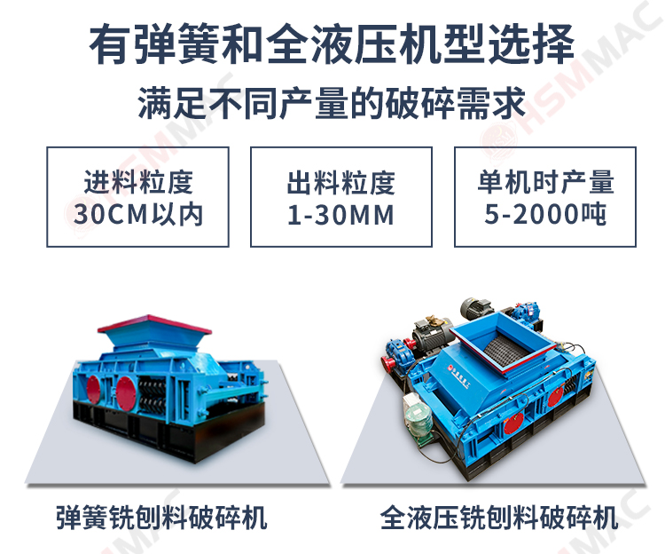 廢舊瀝青路面破碎機，銑刨料破碎機，雙齒輥破碎機廠家