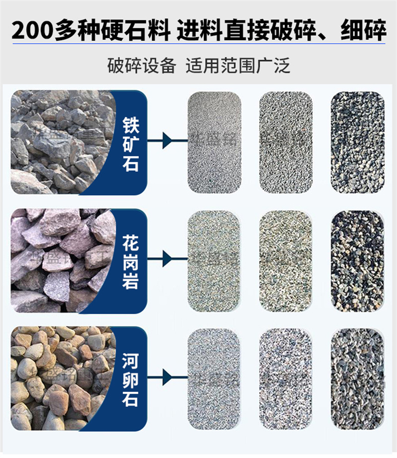 高壓輥磨機破碎物料對比