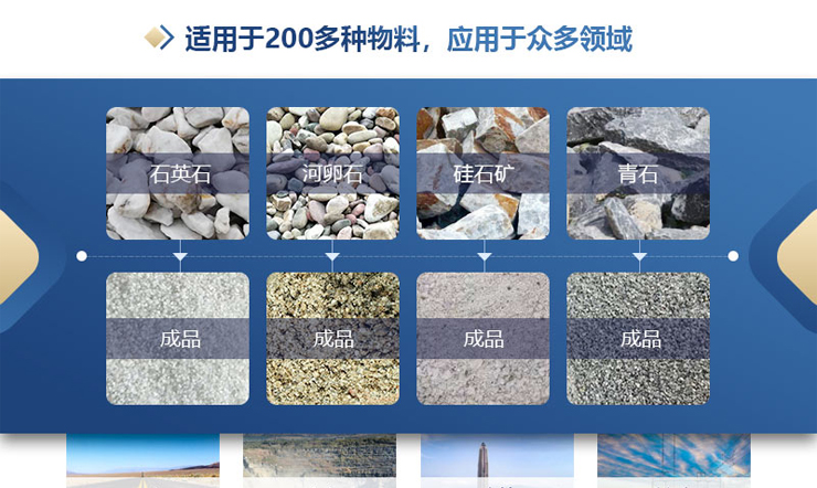 頁巖粉碎機適用物料